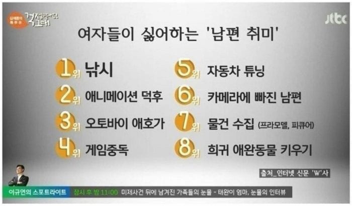 8 мужских хобби, которые ненавидят корейские жёны