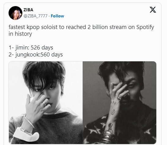 Чимин из BTS стал самым быстрым корейским сольным исполнителем, который набрал более 2 миллиардов прослушиваний на Spotify
