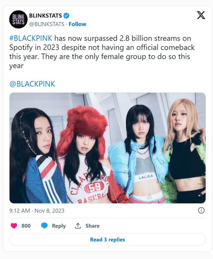 BLACKPINK установили рекорд в 2,8 миллиарда прослушиваний на Spotify за год