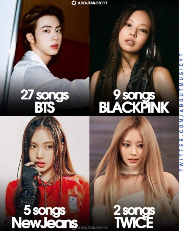 К-нетизены обсуждают слабые успехи SM за рубежом по сравнению с YG, JYP и HYBE