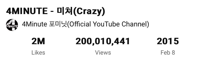 «Crazy» — первый клип группы 4Minute, набравший 200 миллионов просмотров