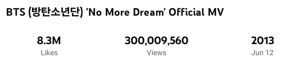 Клип BTS «No More Dream» достиг отметки свыше 300 миллионов просмотров