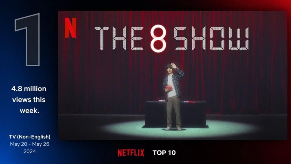 «Игра на деньги» лидирует в мировых рейтингах Netflix