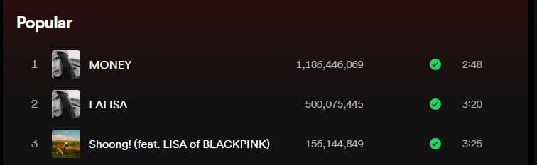 Песня Лисы из BLACKPINK «LALISA» достигла 500 миллионов прослушиваний на Spotify