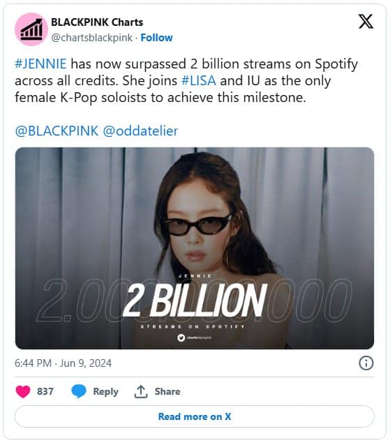 Дженни из BLACKPINK достигла 2 миллиардов общих прослушиваний на Spotify
