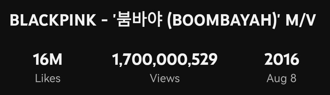 BLACKPINK превысили 1,7 миллиарда просмотров с клипом «BOOMBAYAH», став первыми K-Pop артистами, 3 клипа которых достигли этой отметки