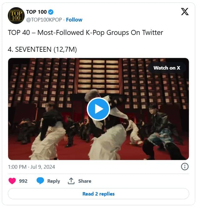 Топ-40 K-pop групп с наибольшим количеством подписчиков в X (Twitter): BTS, TXT, EXO и другие!