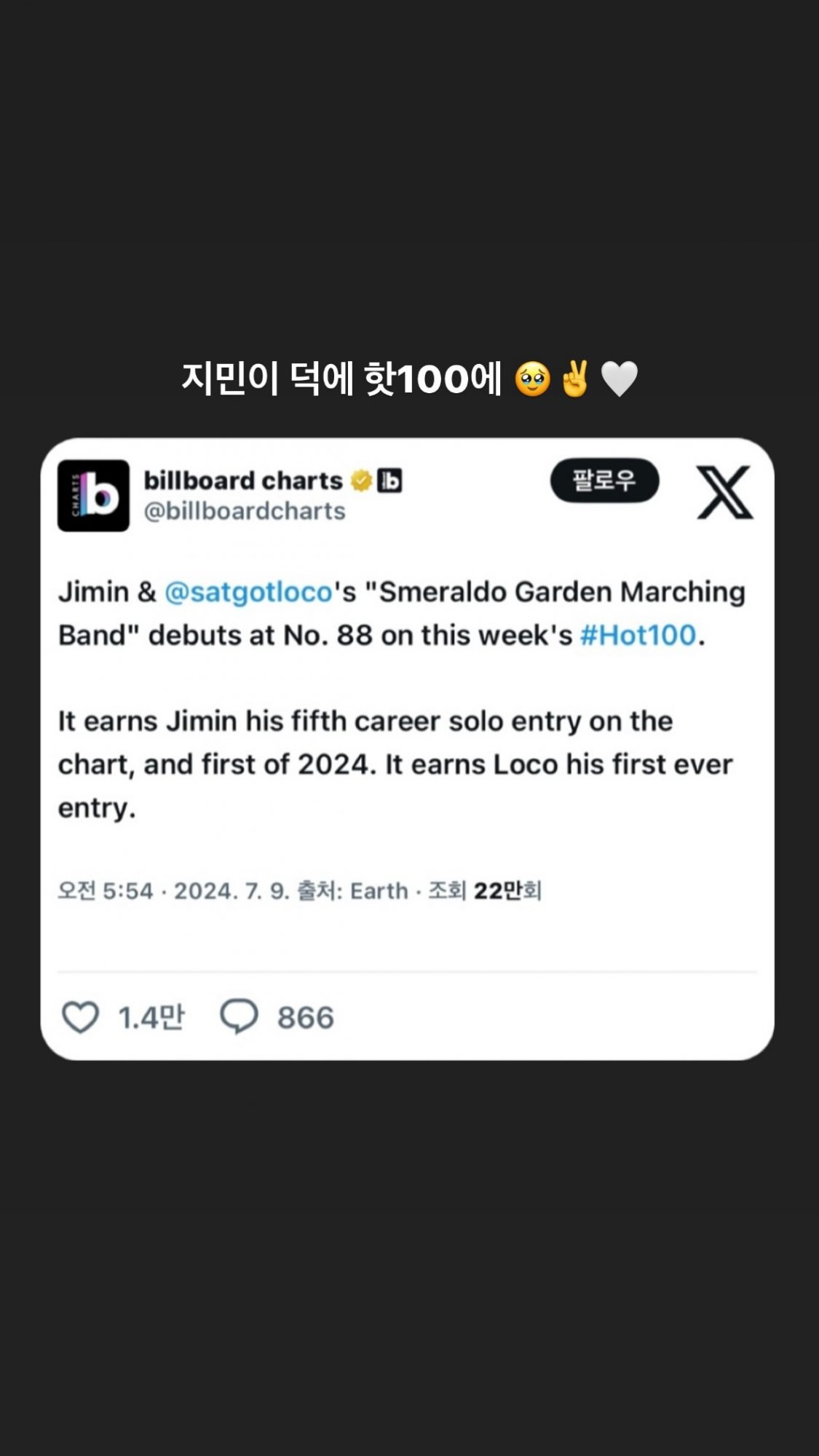 LOCO благодарит Чимина из BTS после того, как их трек «Smeraldo Garden Marching Band» вошел в Billboard Hot 100