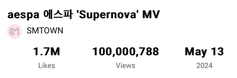 «Supernova» становится 8-м клипом aespa, набравшим 100 миллионов просмотров на YouTube