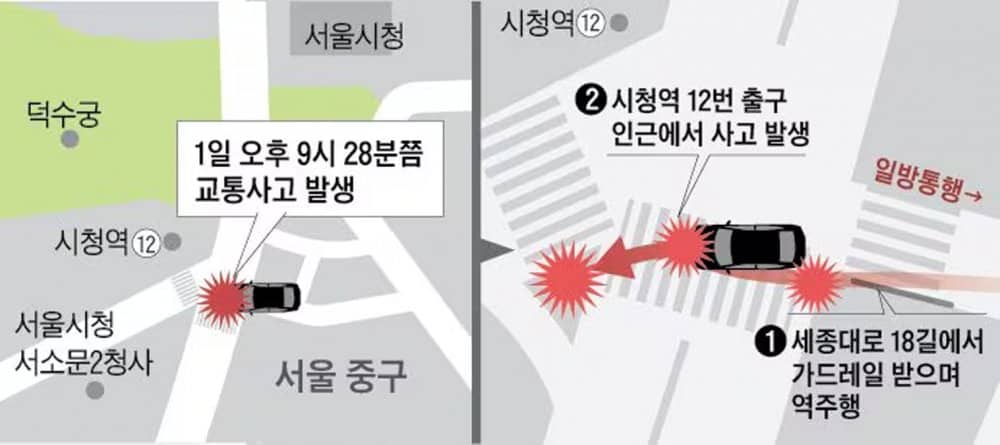 В Сеуле девять человек погибло после того, как пожилой мужчина въехал на автомобиле в толпу
