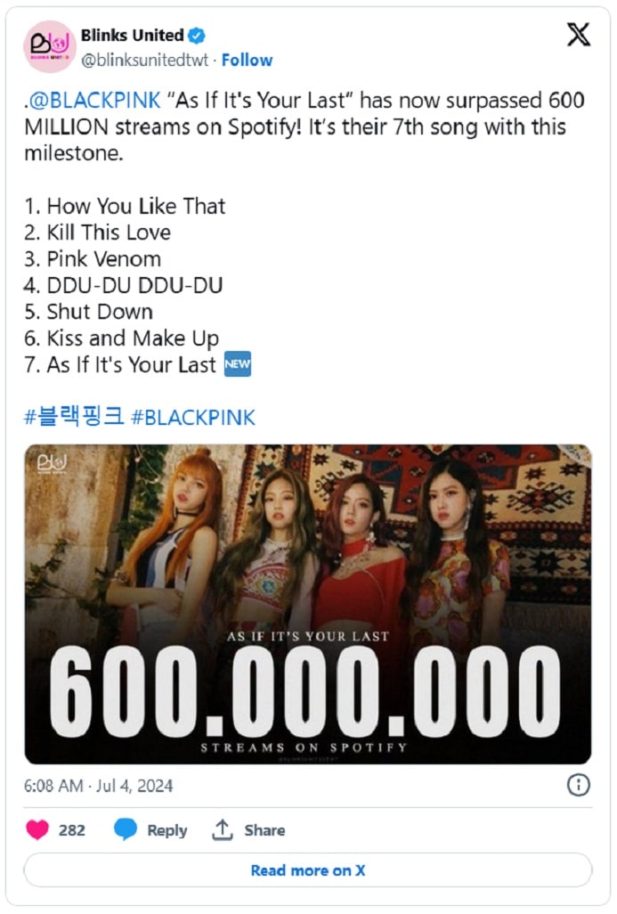 «As If It's Your Last» стала 7-й песней BLACKPINK, преодолевшей отметку в 600 миллионов прослушиваний на Spotify