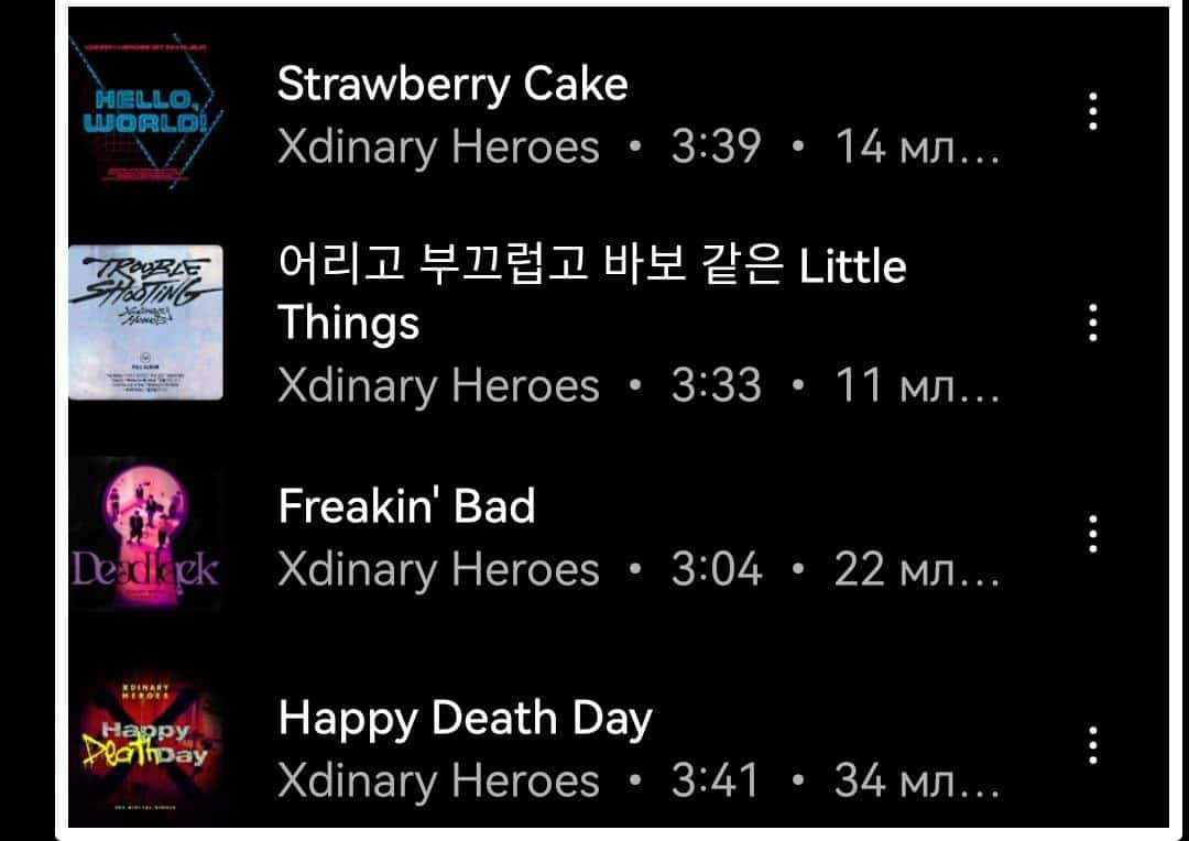 Топ-7 самых прослушиваемых песен Xdinary Heroes на YouTube Music