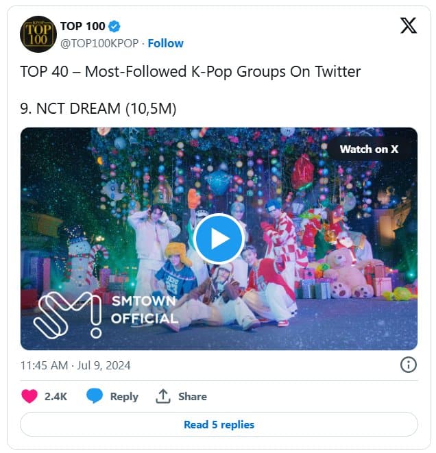 Топ-40 K-pop групп с наибольшим количеством подписчиков в X (Twitter): BTS, TXT, EXO и другие!