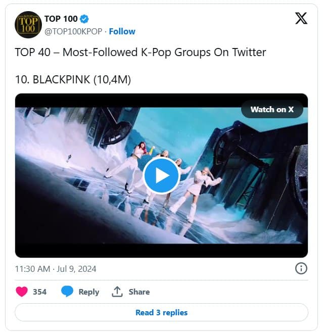 Топ-40 K-pop групп с наибольшим количеством подписчиков в X (Twitter): BTS, TXT, EXO и другие!