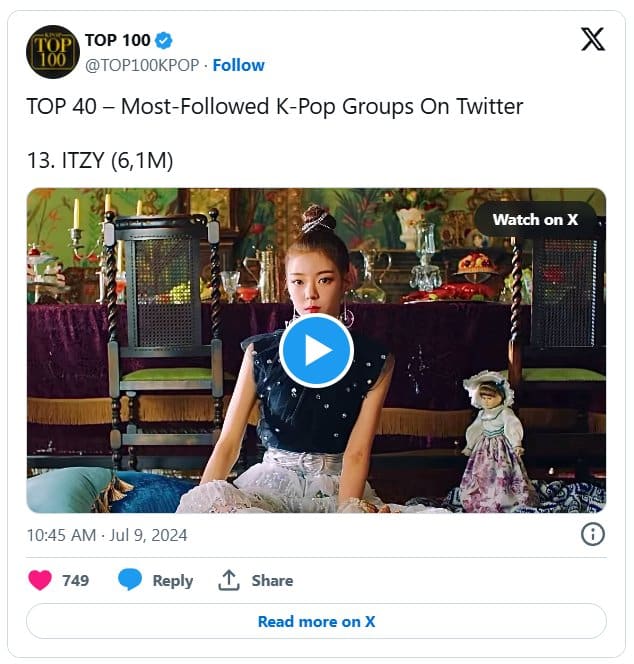 Топ-40 K-pop групп с наибольшим количеством подписчиков в X (Twitter): BTS, TXT, EXO и другие!