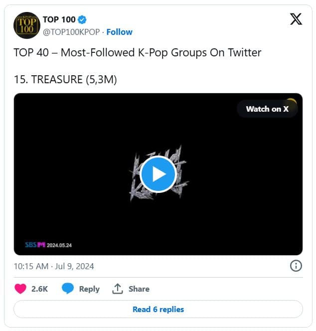 Топ-40 K-pop групп с наибольшим количеством подписчиков в X (Twitter): BTS, TXT, EXO и другие!