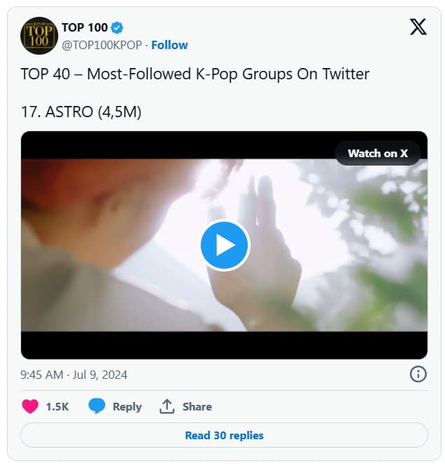 Топ-40 K-pop групп с наибольшим количеством подписчиков в X (Twitter): BTS, TXT, EXO и другие!