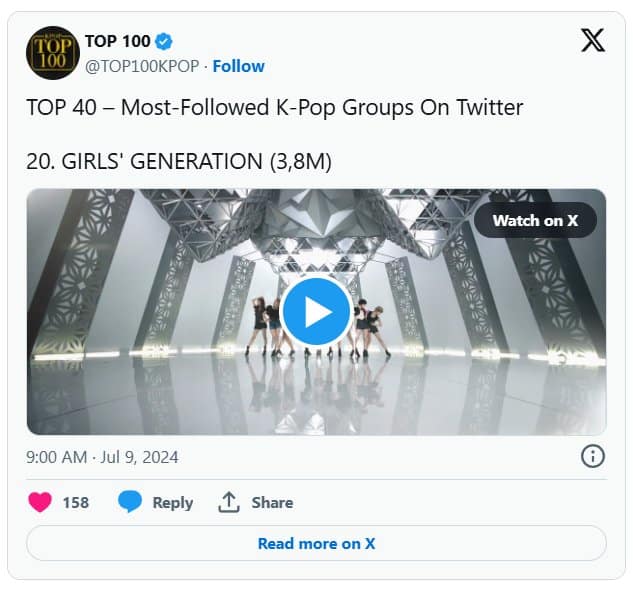 Топ-40 K-pop групп с наибольшим количеством подписчиков в X (Twitter): BTS, TXT, EXO и другие!