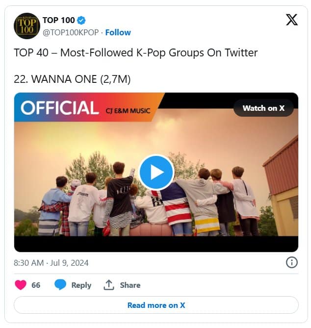 Топ-40 K-pop групп с наибольшим количеством подписчиков в X (Twitter): BTS, TXT, EXO и другие!