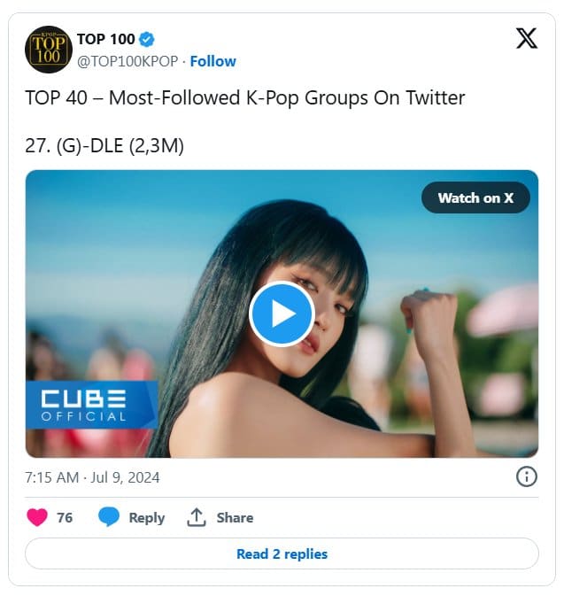 Топ-40 K-pop групп с наибольшим количеством подписчиков в X (Twitter): BTS, TXT, EXO и другие!