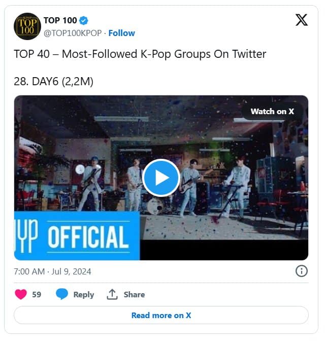 Топ-40 K-pop групп с наибольшим количеством подписчиков в X (Twitter): BTS, TXT, EXO и другие!