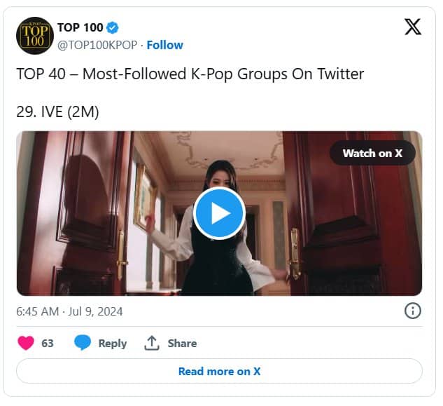 Топ-40 K-pop групп с наибольшим количеством подписчиков в X (Twitter): BTS, TXT, EXO и другие!