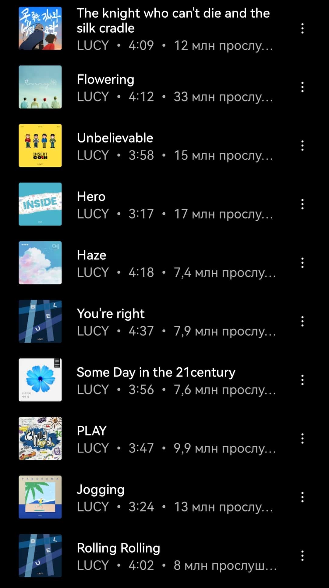 Топ-10 самых прослушиваемых песен LUCY на YouTube Music