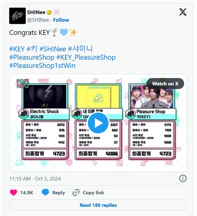 [DISQUS] Фанатов тронула реакция Ки из SHINee после первой победы с «Pleasure Shop» на музыкальном шоу